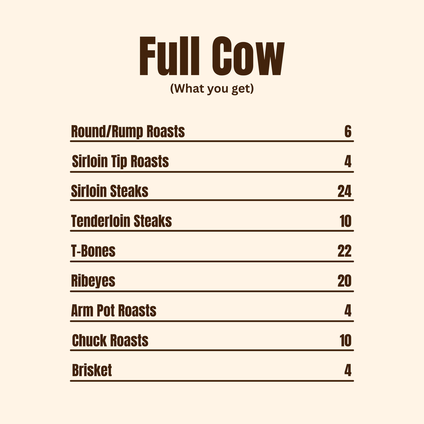 Oak Creek Farms Full Cow